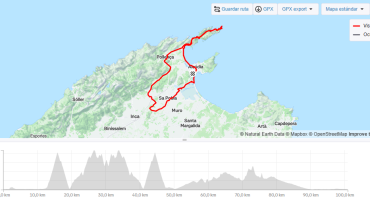 ALCUDIA – PORT DE POLLENÇA – FORMENTOR – POLLENÇA – CAMPANET – BUGER – SA POBLA – PLAYA DE MURO – ALCUDIA