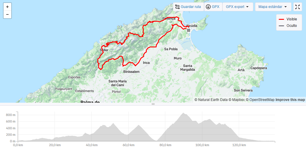 ALCUDIA CYCLING - CAMPANET - SELVA - LLOSETA - ALARÓ - ORIENT - BUNYOLA - SOLLER -PUIG MAJOR - LLUC - POLLENÇA - VILLA