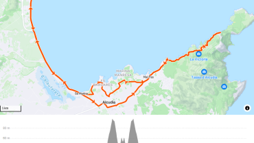 PUERTO POLLENÇA -ALCÚDIA-MAL PAS – LA VICTORIA